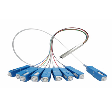 PLC Mini Splitter